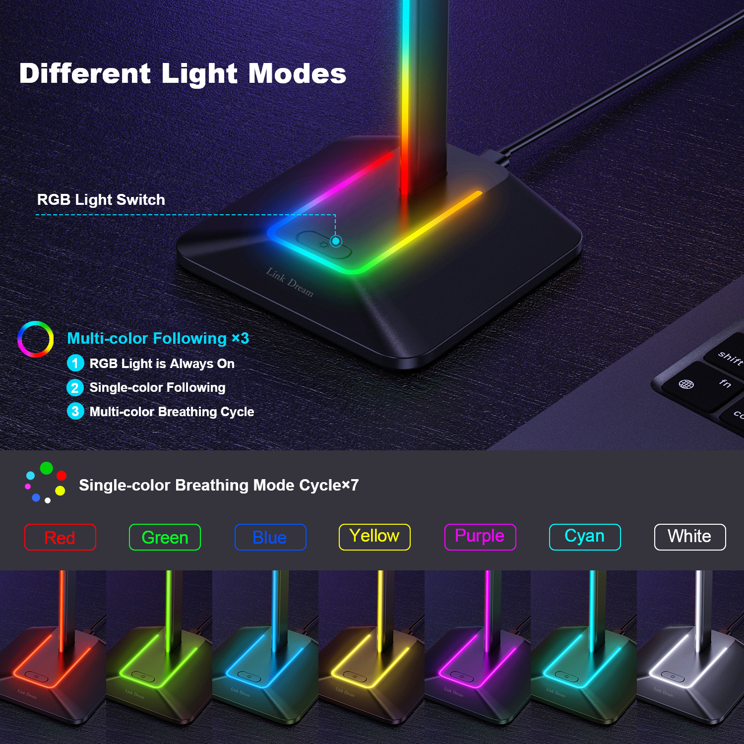 New Bee Z8 RGB Headphones Stan – Esports Gaming Desk recenzja i cena