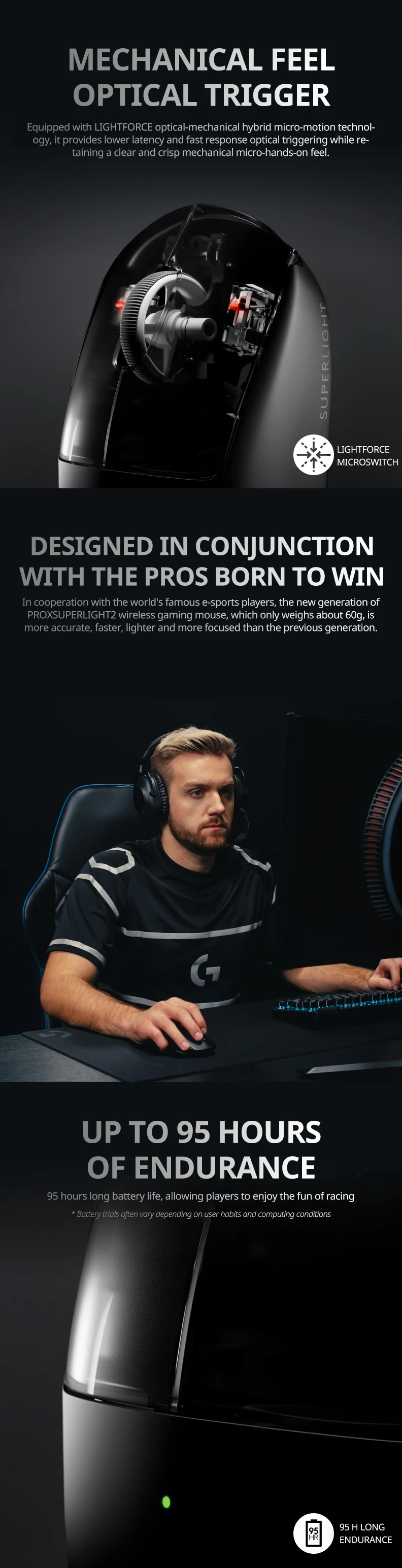 Logitech PRO X SUPERLIGHT/PRO  – Gaming X Esports recenzja i cena