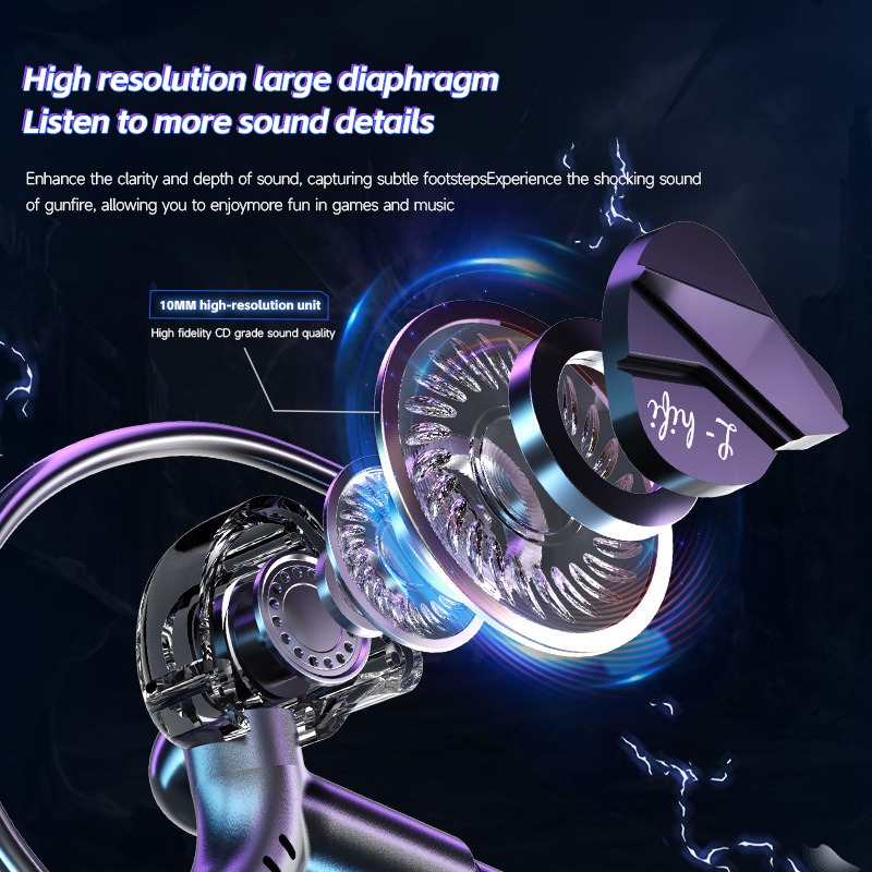 E-Sports Gaming Headset 7.1 Su – Esports Gaming Phone recenzja i cena