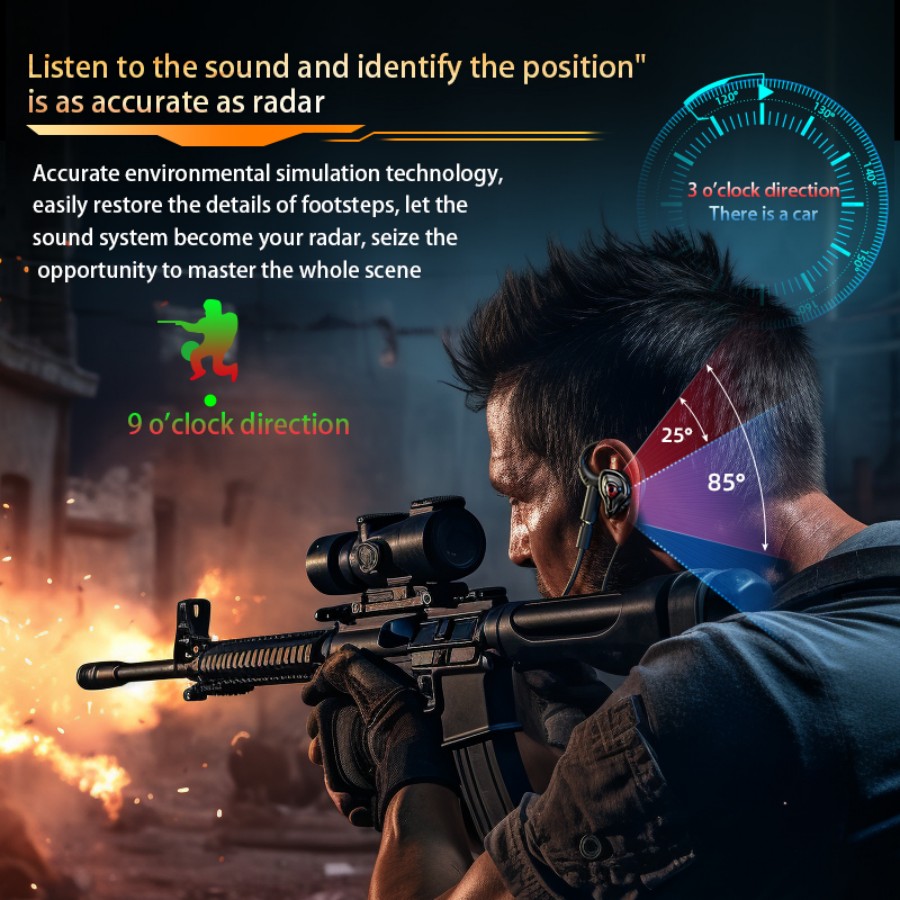 Esports Gaming Headset 360° Su – Esports Gaming Phone recenzja i cena