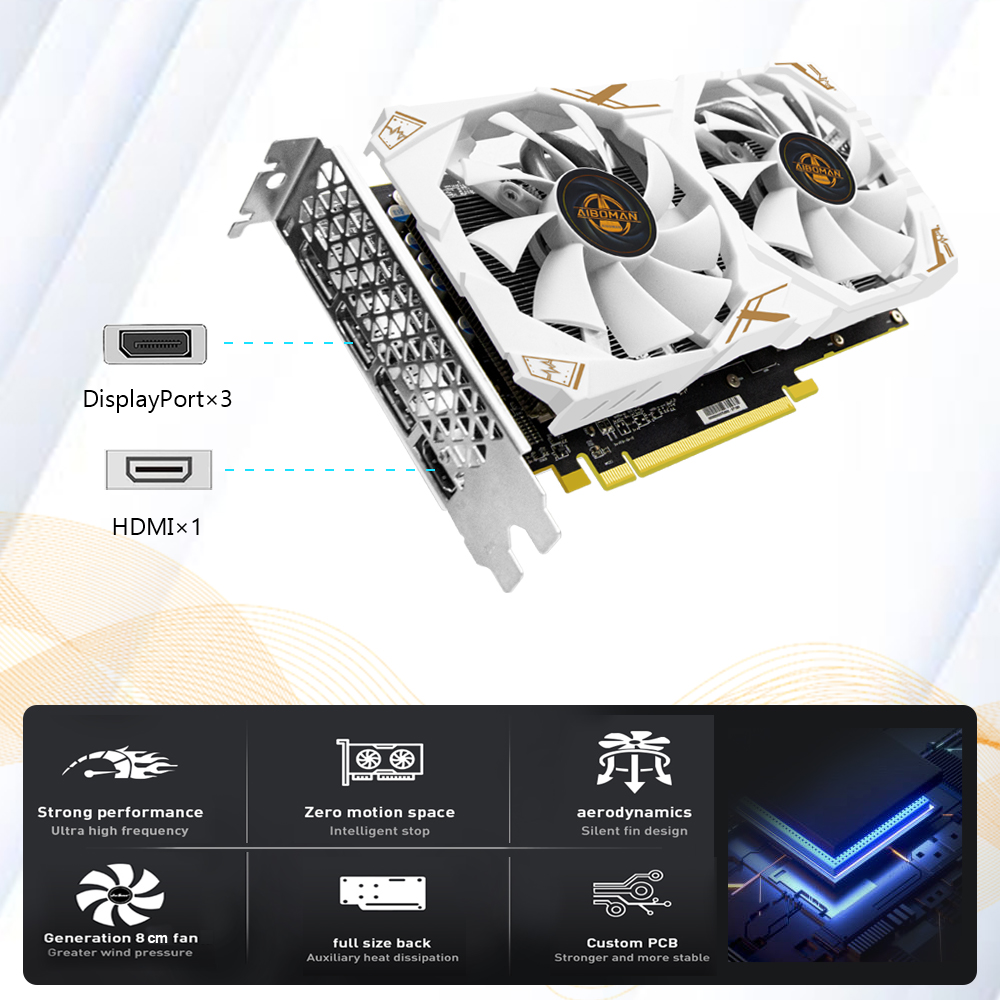 AIBOMAN Video Card AMD RX580 8 – Esports Gaming Fan recenzja i cena