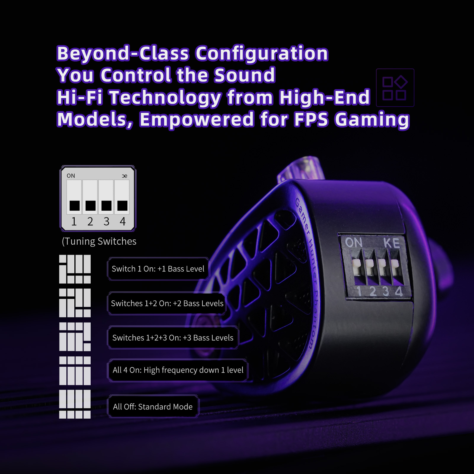 KZ Phantom HiFi Grade Flagship – Esports Gaming Phone recenzja i cena