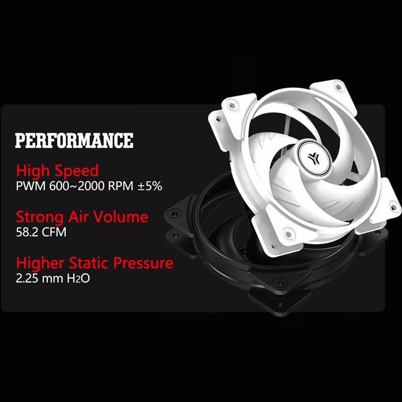 JUMPEAK PB120 120mm Cooling Fa – Esports Gaming Fan recenzja i cena
