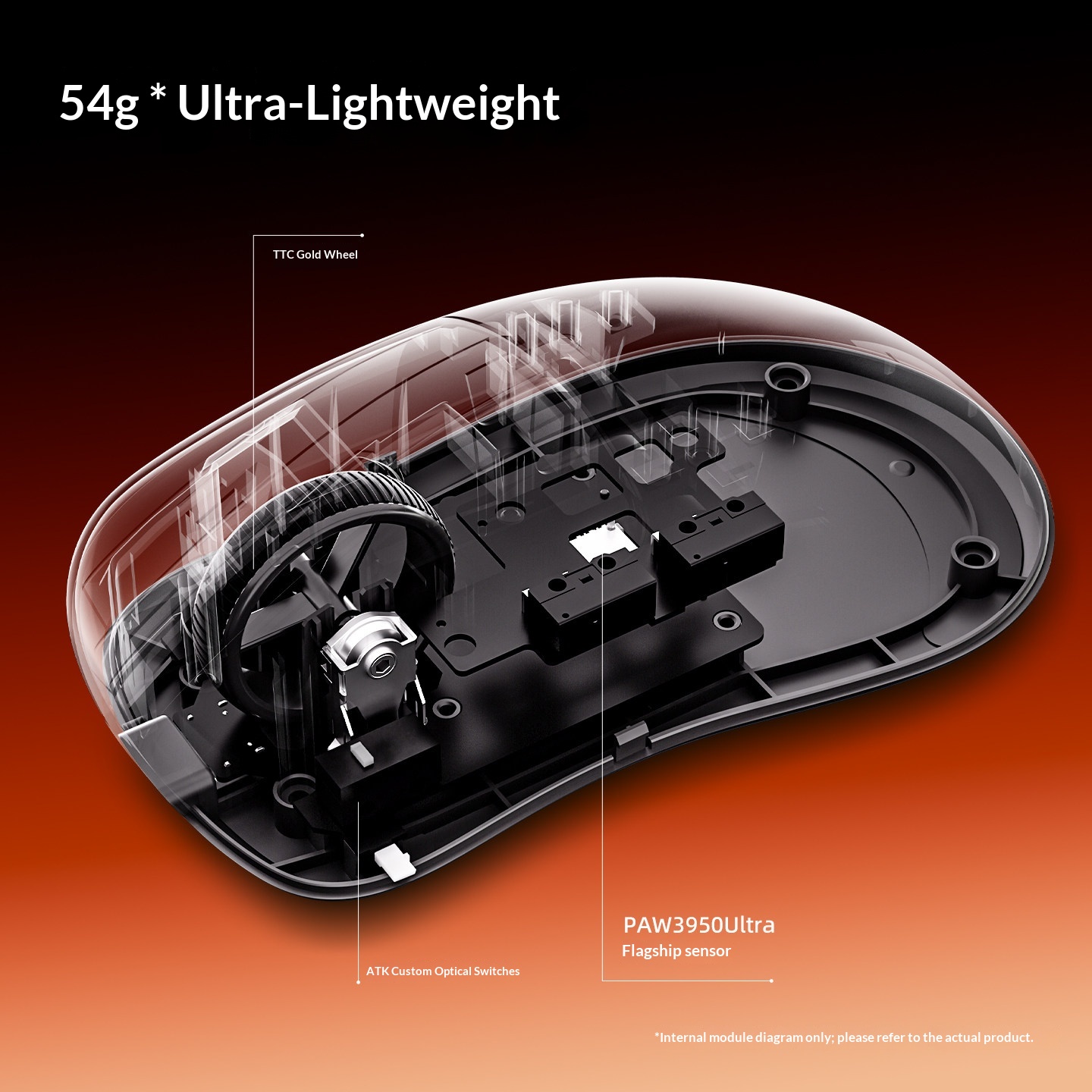 ATK Z1V2 Ultimate Wireless Gam – Ultimate Esports Gaming recenzja i cena