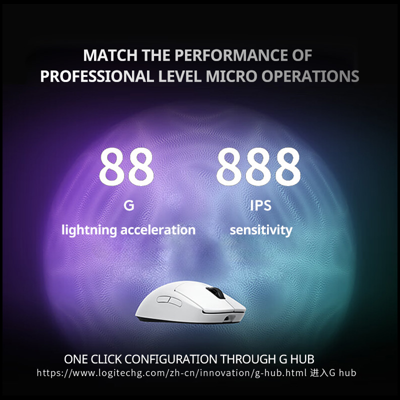 Logitech PRO X SUPERLIGHT 2SE/ – Gaming X Esports recenzja i cena