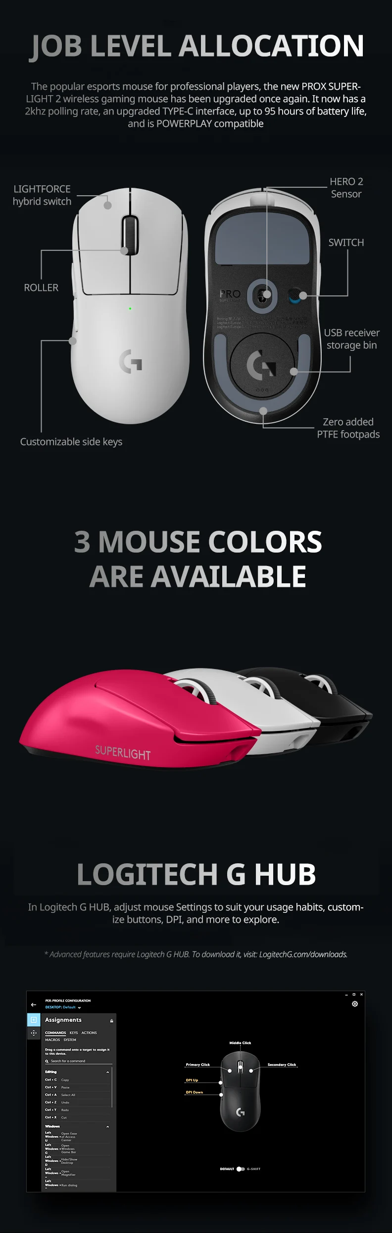 Logitech PRO X SUPERLIGHT/G402 – Gaming X Esports recenzja i cena