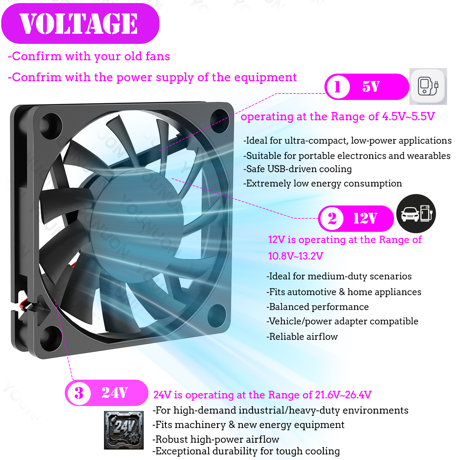 2PCS 60mm 5V 12V 24V Brushless – Esports Gaming Fan recenzja i cena