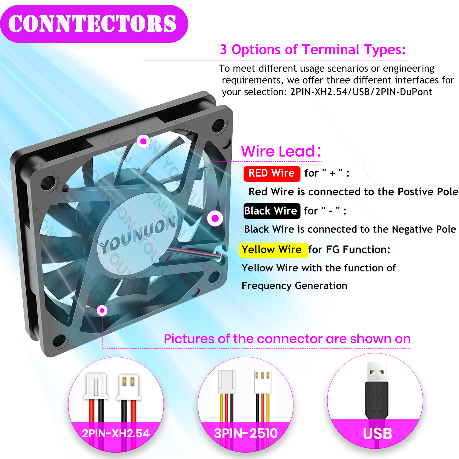 2PCS 60mm 5V 12V 24V Brushless – Esports Gaming Fan recenzja i cena