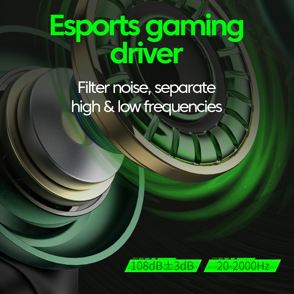 DAC Type-C/3.5mm Wired Headpho – Esports Gaming Phone recenzja i cena